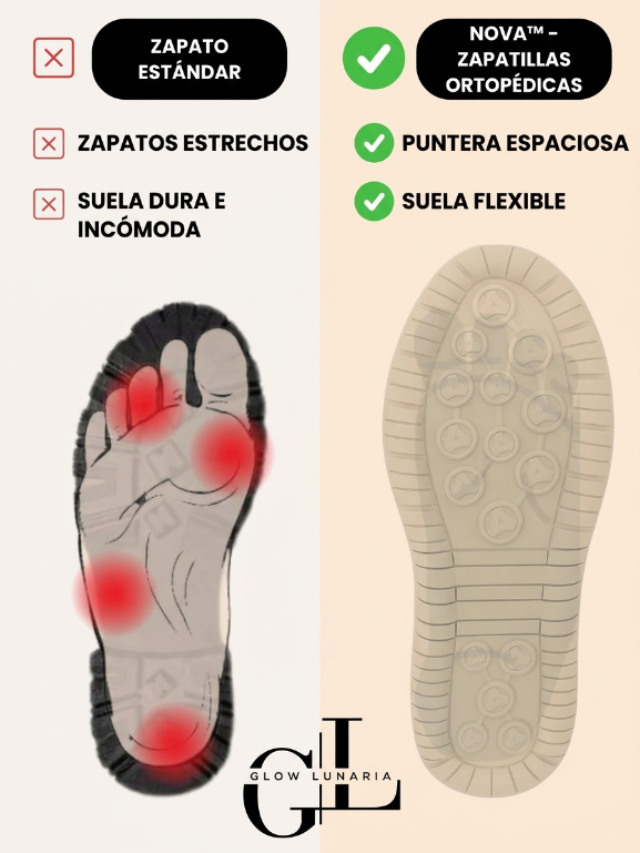 NOVA | Zapatillas Ortopédicas Confort Total